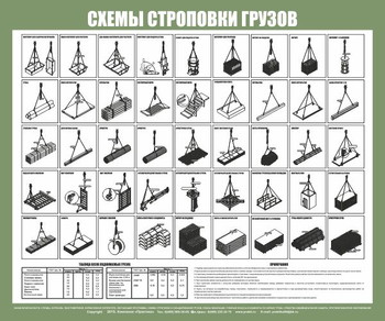 Схема строповки st31 (1200х1000мм, пленка самоклеющаяся) - Схемы строповки и складирования грузов - Магазин охраны труда ohranatruda-shop.ru