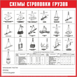 Схема строповки st09 - Схемы строповки и складирования грузов - Магазин охраны труда ohranatruda-shop.ru