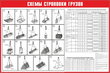 Схема строповки st14 (1200х800мм, пластик 3мм, прямая печать) - Схемы строповки и складирования грузов - Магазин охраны труда ohranatruda-shop.ru
